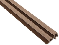 Углы для панели