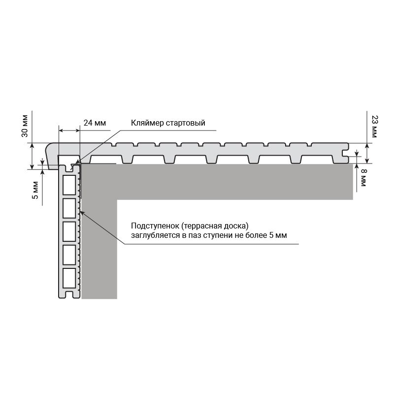 Ступени из ДПК GardenParkett Патио, Венге купить в Нижнем Новгороде