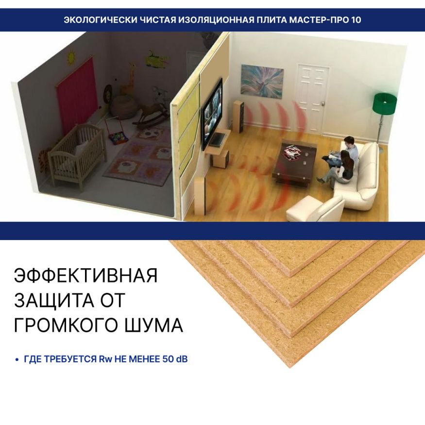 Хвойная звукоизоляция для гипсокартона #ЖИВИГРОМЧЕ! 800x600x12 мм (3,84 м²). купить в Нижнем Новгороде