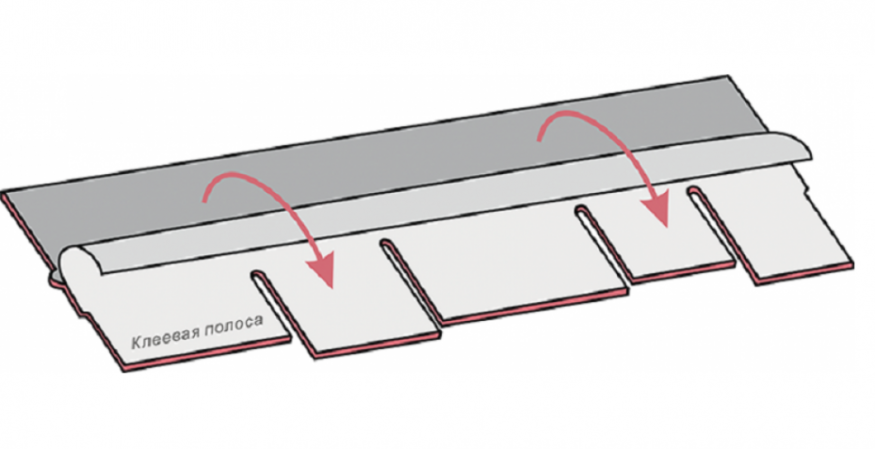 Гибкая черепица KATEPAL AMBIENT в дизайне арабского дерева купить в Нижнем Новгороде