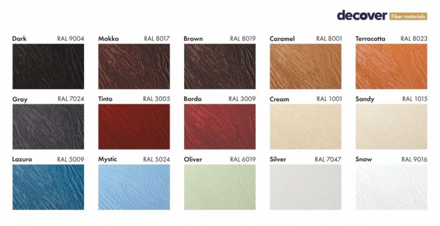 Фиброцементный сайдинг DECOVER Cream купить в Нижнем Новгороде